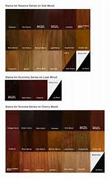 Cool Types Of Wood Pictures