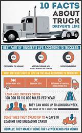 Commercial Truck Driver Hours Of Service Images
