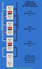 Photos of Electrical Outlets Diagram