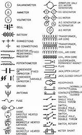Electrical Wiring Symbols And Meanings Photos