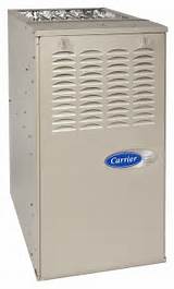 Gas Heat Furnace Prices