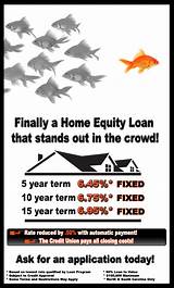 Home Equity Loan Terms And Conditions Pictures