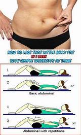 Pelvic Floor Muscles Exercises Youtube Images