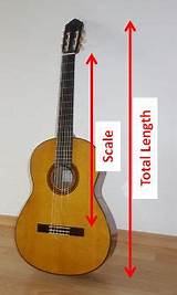 Images of Kid Sized Guitars