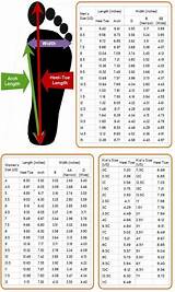 Pictures of Nike Size Chart Mens Shoes