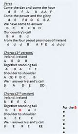 Call Answer Chords