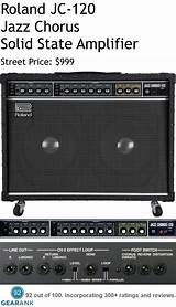 Recommended Guitar Amps Pictures