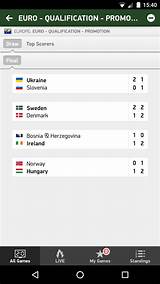 Pictures of Soccer Games Scores Live
