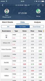Photos of Soccer Live Score 2in1 Odds