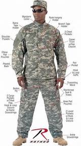 Pictures of Official Army Uniform