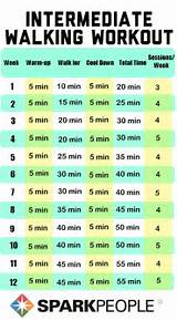 Workout Routine Intermediate Pictures