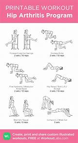 Exercises Hip Arthritis