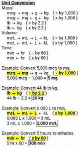 Images of Medical Math Problems