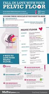 Youtube How To Do Pelvic Floor Exercises Pictures
