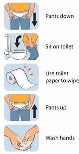 Toilet Training Visual Aids