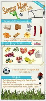 Healthy Snacks For Soccer Games Images