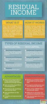 Best Ways To Make Residual Income Pictures