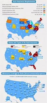 Auto Insurance Minimums By State Pictures