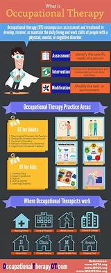 Traveling Occupational Therapy Assistant Jobs Images