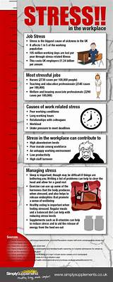Define Stress Management Techniques