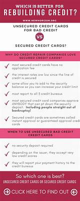 Unsecured Credit Card To Rebuild Credit With No Deposit Pictures