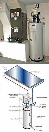 Pictures of Electric Residential Garage Heaters