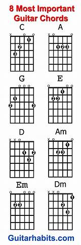 Photos of Learning Beginner Guitar