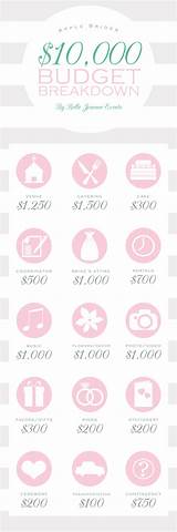 Photos of Weddings Under 10000 Dollars