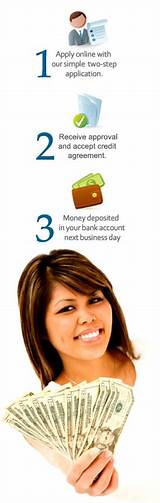 Types Of Personal Loans Pictures