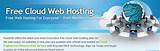 Free Web Hosting Options Pictures