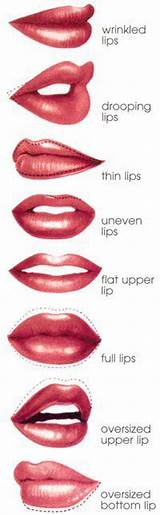 Makeup Tips For Lips