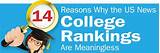 Us World College Rankings 2017 Images