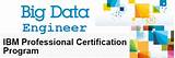 Photos of Big Data Engineer Training