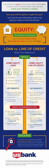 Pictures of Difference Between Home Equity Loan And Mortgage