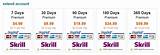 Images of Skrill Payment Gateway