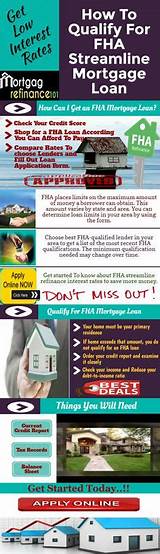 How To Get A Fha Mortgage With Bad Credit Images