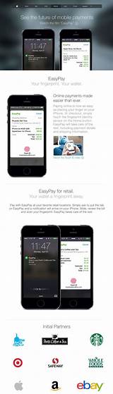 Pictures of Iphone Payments