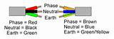 Pictures of European Electrical Wire Color Code