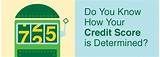 Pictures of How Do You Know What Your Credit Score Is