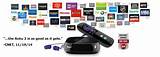 Images of Best Sports Package For Roku