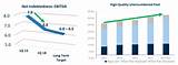 Images of High Balance Mortgage Rates Today