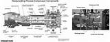 Pictures of Reciprocating Gas Compressor Pdf