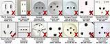 Montreal Electrical Outlets Images