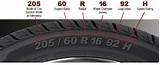 Pictures of Tire Sizes Numbers