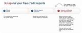 How Much Does A Credit Report Cost From Transunion Images
