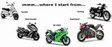 Motorcycle License Wa Class Images
