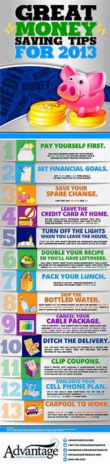 Pictures of Best Way To Clean Up Your Credit Score