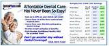 Dental Insurance Not Discount Plans Pictures