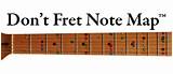 Photos of Fret Number Stickers