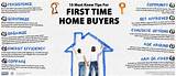 Photos of First Time Home Buying Guide